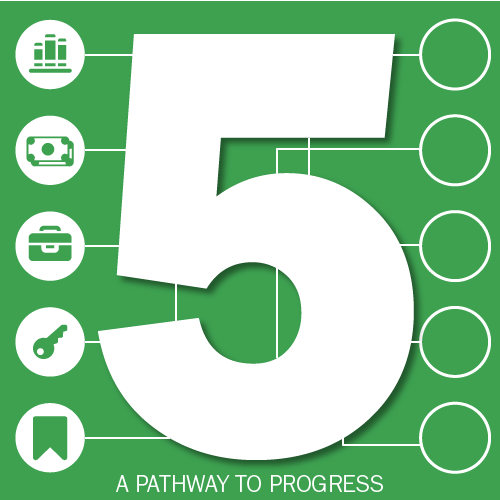 Big 5 Logo